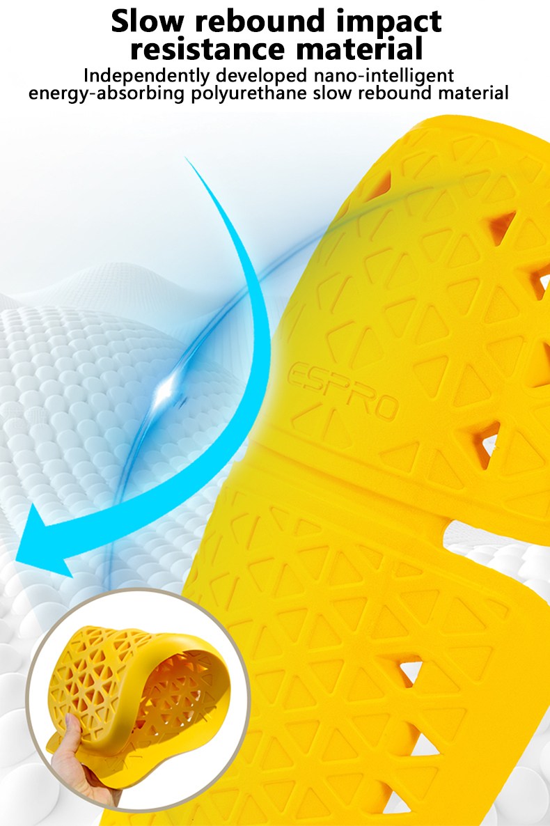 CE Level 2 Approved Knee Pads  - مراجعة Motorcycle Gear Protection Levels وسعره